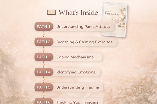 Counterattack your Panic Attack
